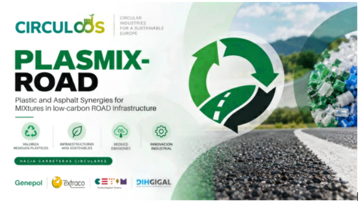 Proyecto PLASMIX ROAD